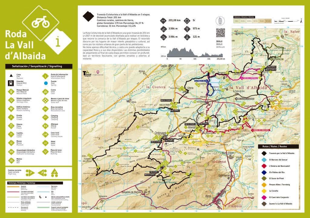 Route map for Roda la Vall bicycle route in Vall d'Albaida, Valencia, SPain